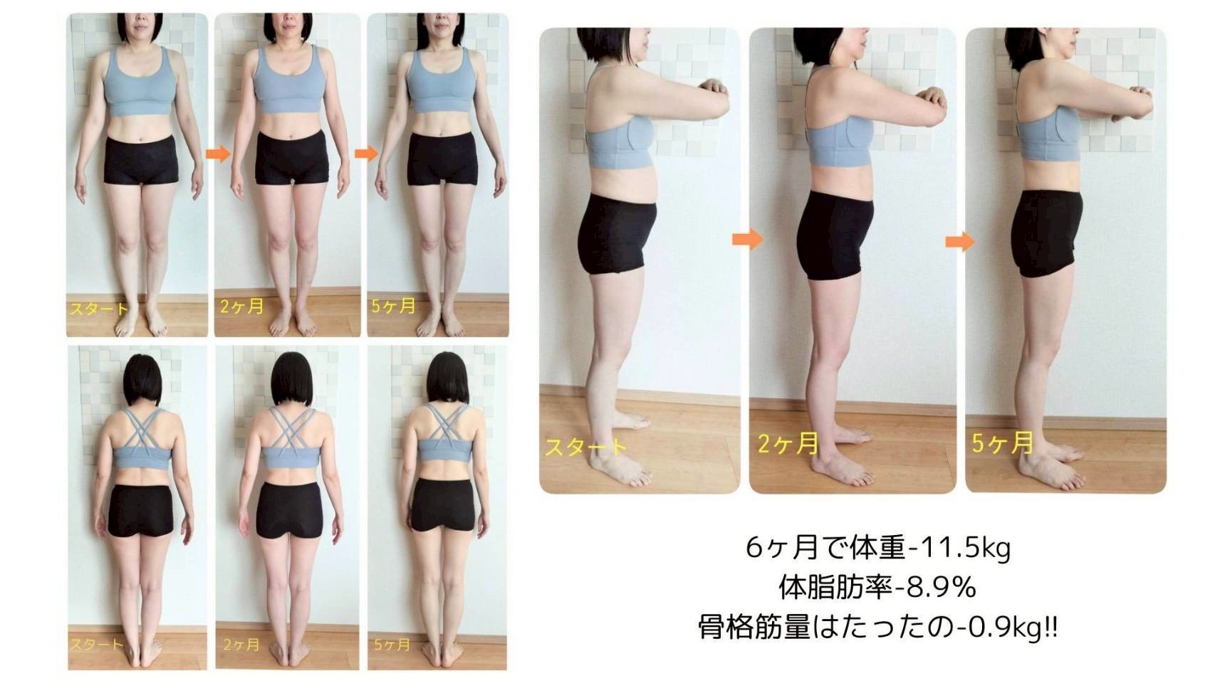 友人の写真。スタート・2ヶ月・5ヶ月の比較と6ヶ月目の数値が画像内に記されています